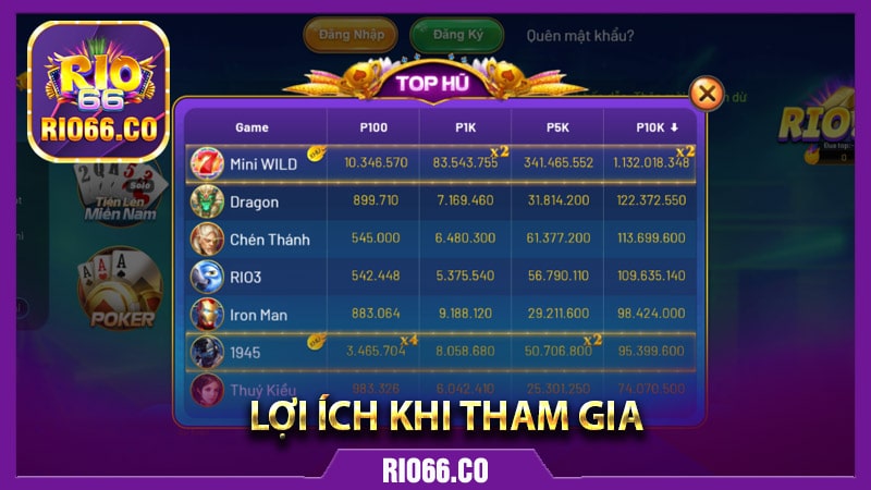 Lợi ích khi tham gia